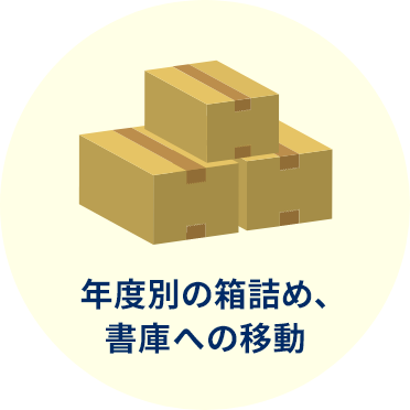 年度別の箱詰め、書庫への移動